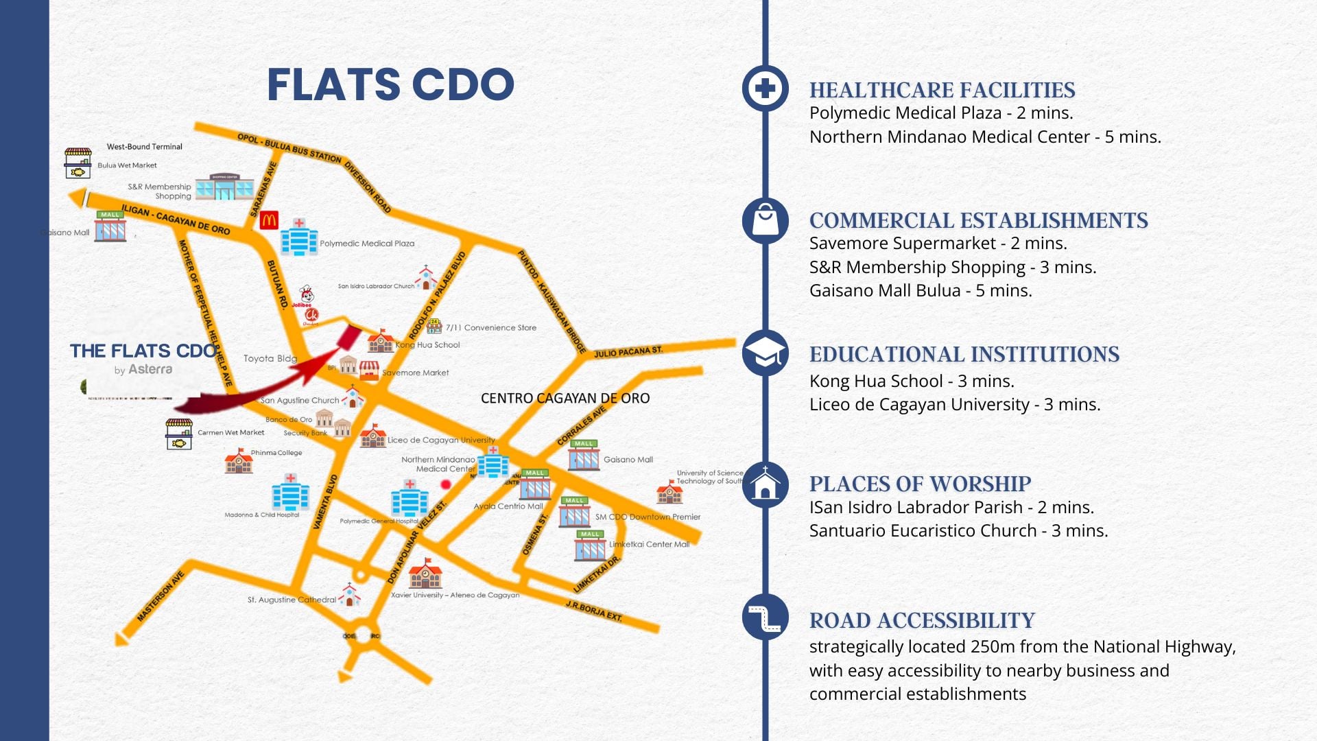 The Flats Cdo